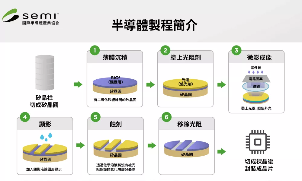 圖文4-100_000.jpg 
