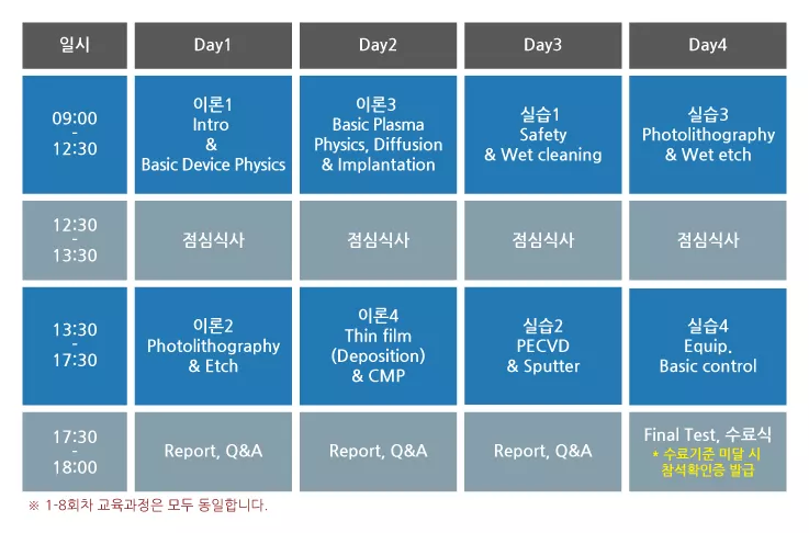 SPT-Hands-On-교육일정.jpg