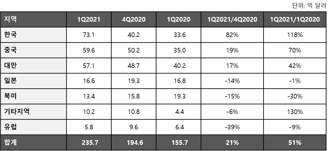 Chart_1.png 