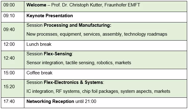 Kutter Workshop 2